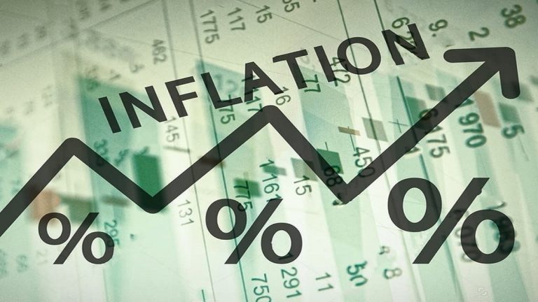 February CPI Inflation slows down to 12.2%