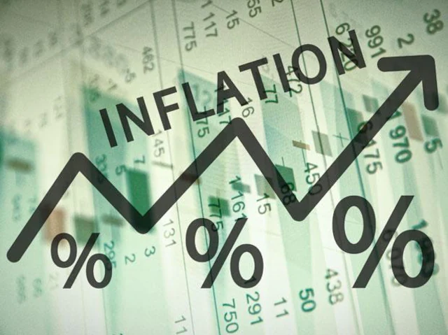 CPI Inflation increased by 13.8% in May 2022