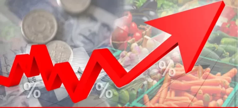 Pakistan CPI Inflation surged to 28.3% in Jan 2024